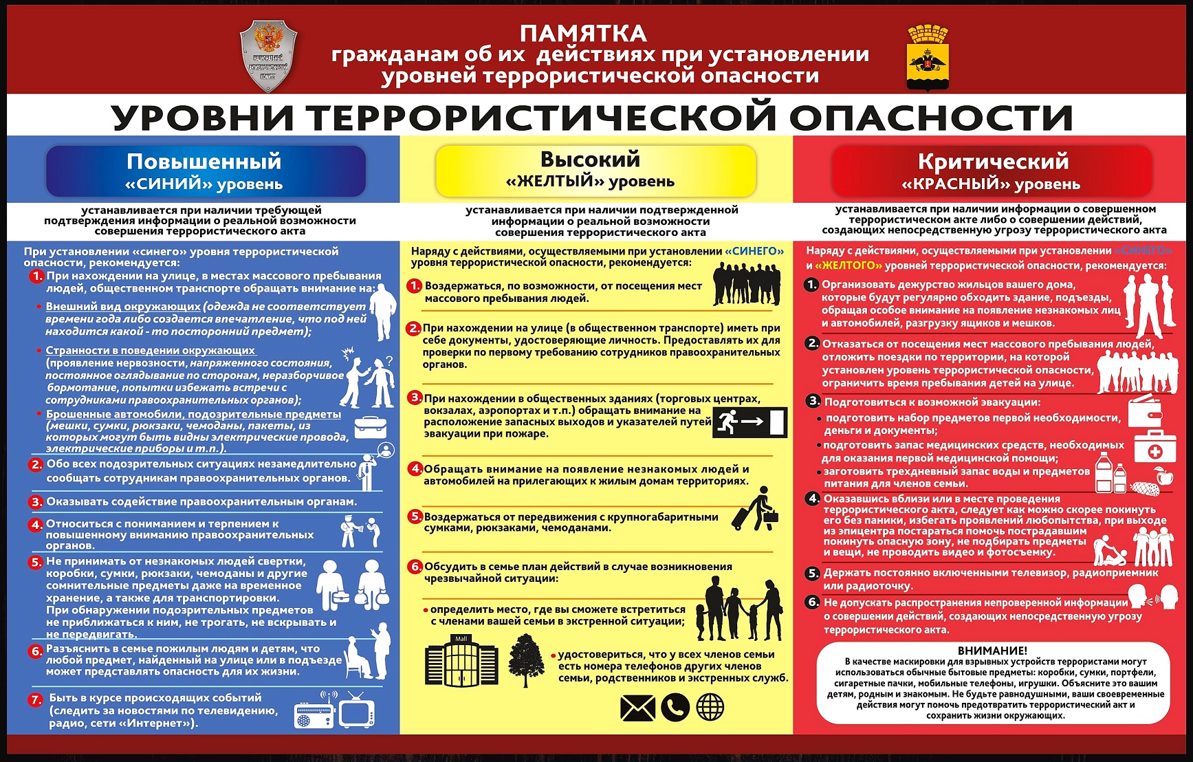 О ВОЗНИКАЮЩИХ ТЕРРОРИСТИЧЕСКИХ УГРОЗАХ И ДРУГИХ ЧРЕЗВЫЧАЙНЫХ СИТУАЦИЯХ ЗВОНИТЬ ПО ТЕЛЕФОНАМ:.